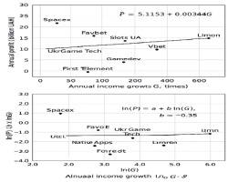 https://www.ers.edu.pl/f/fulltexts/214642/ERS-19-134-g003_min.jpg