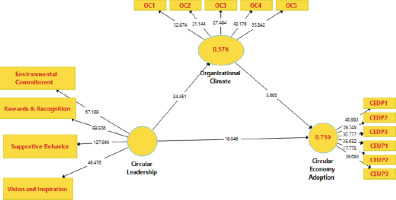 https://www.ers.edu.pl/f/fulltexts/214645/ERS-19-149-g001_min.jpg