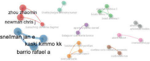https://www.ers.edu.pl/f/fulltexts/215163/ERS-19-001-g010_min.jpg